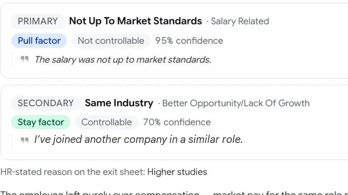 Exit interview showing the salary reason the employee gave, next to the HR-stated reason